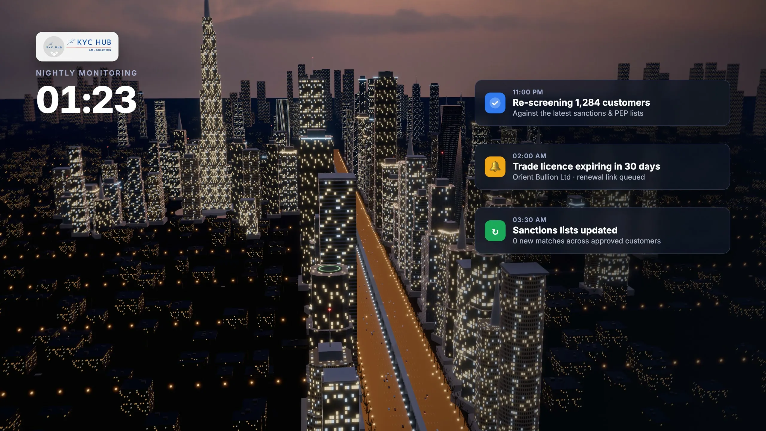 Dubai at night while The KYC Hub re-screens approved customers and flags an expiring trade licence